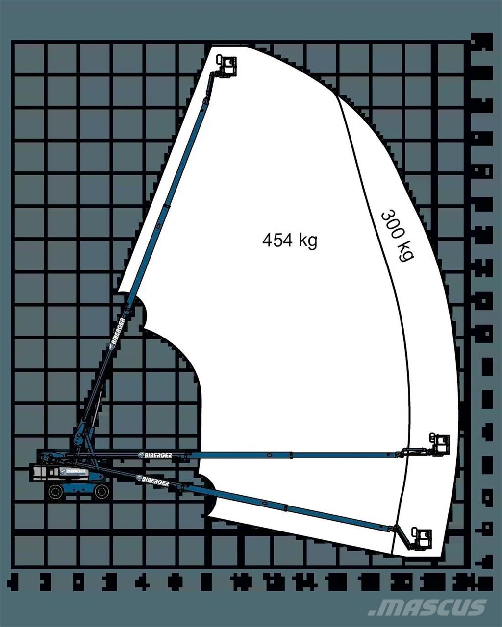 Genie S85 XC 견인식 전동이동 리프트