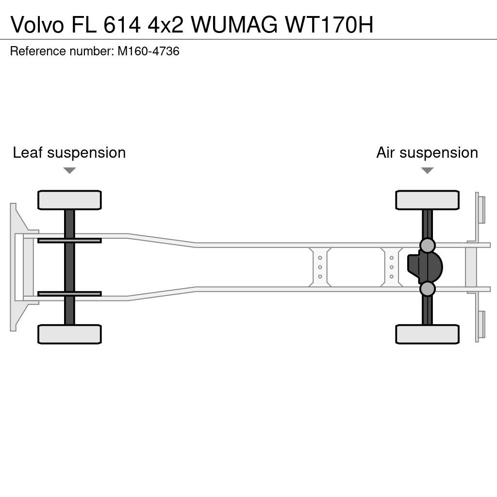 Volvo FL 614 4x2 WUMAG WT170H Smagās mašīnas ar celtni