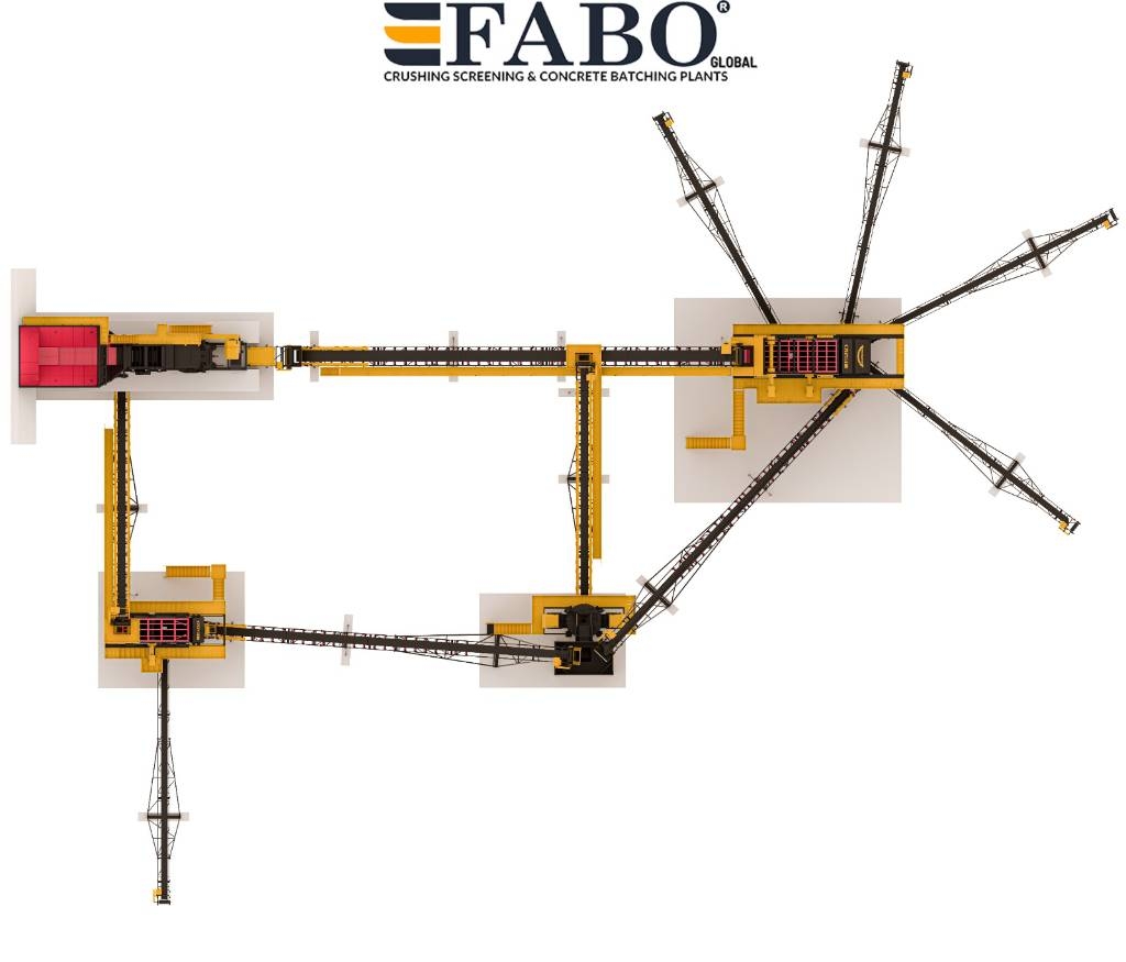 Fabo INSTALLATION DE CONCASSAGE ET DE CRIBLAGE Komplett üzemek