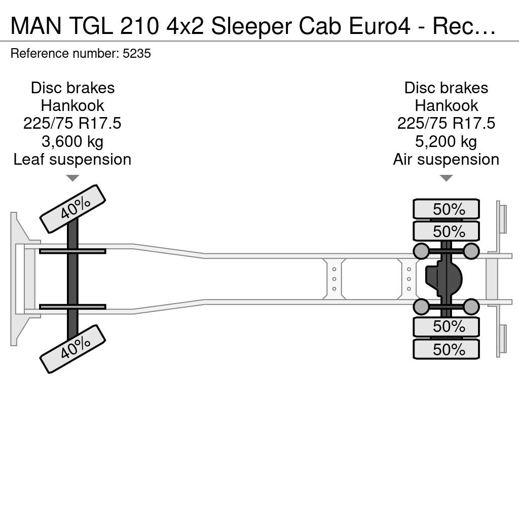 MAN TGL 210 4x2 Sleeper Cab Euro4 - Recovery Vehicle - Vehículos de reciclaje