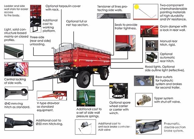 Metal-Fach T711/3 trailer 12 T + extensions 800mm + tarpaulin Kallurhaagised