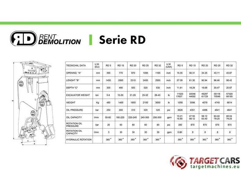 Rent Demolition RD15 Hydraulic Rotation Pulverizer Shear 10~20T Celtniecības drupinātāji