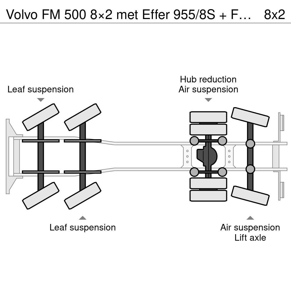 Volvo FM 500 8×2 met Effer 955/8S + Flyjib 6S / Winch / Maastikutõstukid