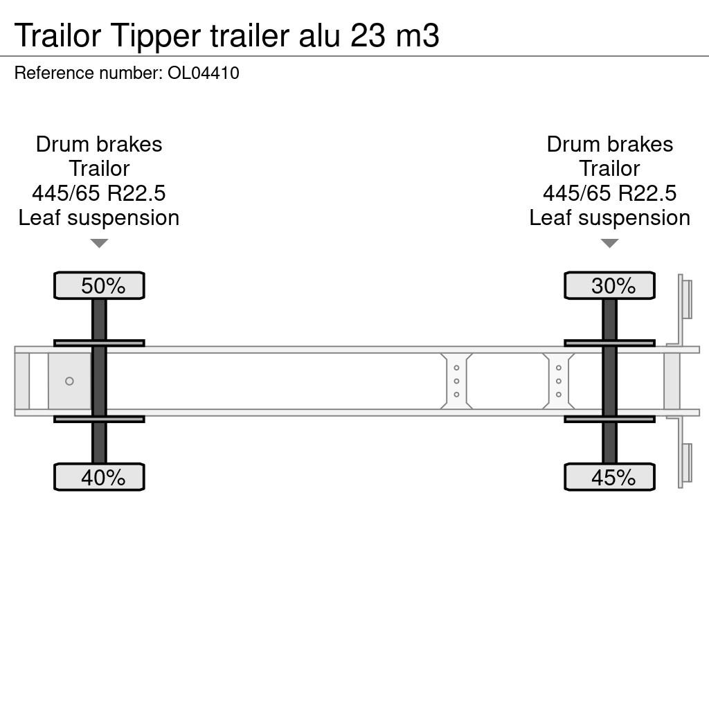 Trailor Tipper trailer alu 23 m3 Semirremolques de volteo
