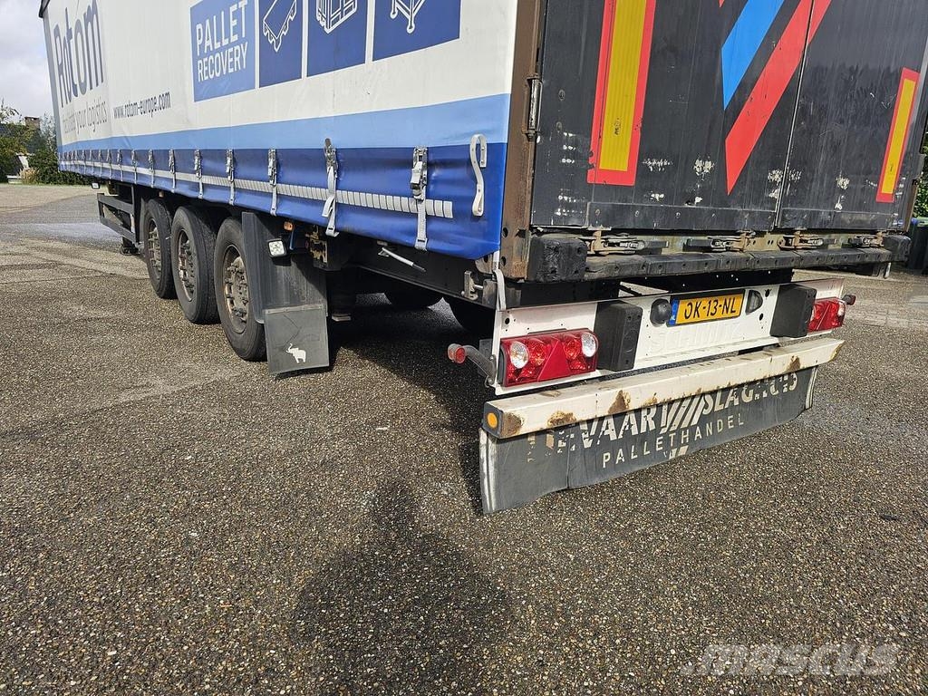 Schmitz Cargobull SCS/24L-13.62 E.B. / SCHMITZ AXLES. APK/TUV 27-08- Ostale poluprikolice
