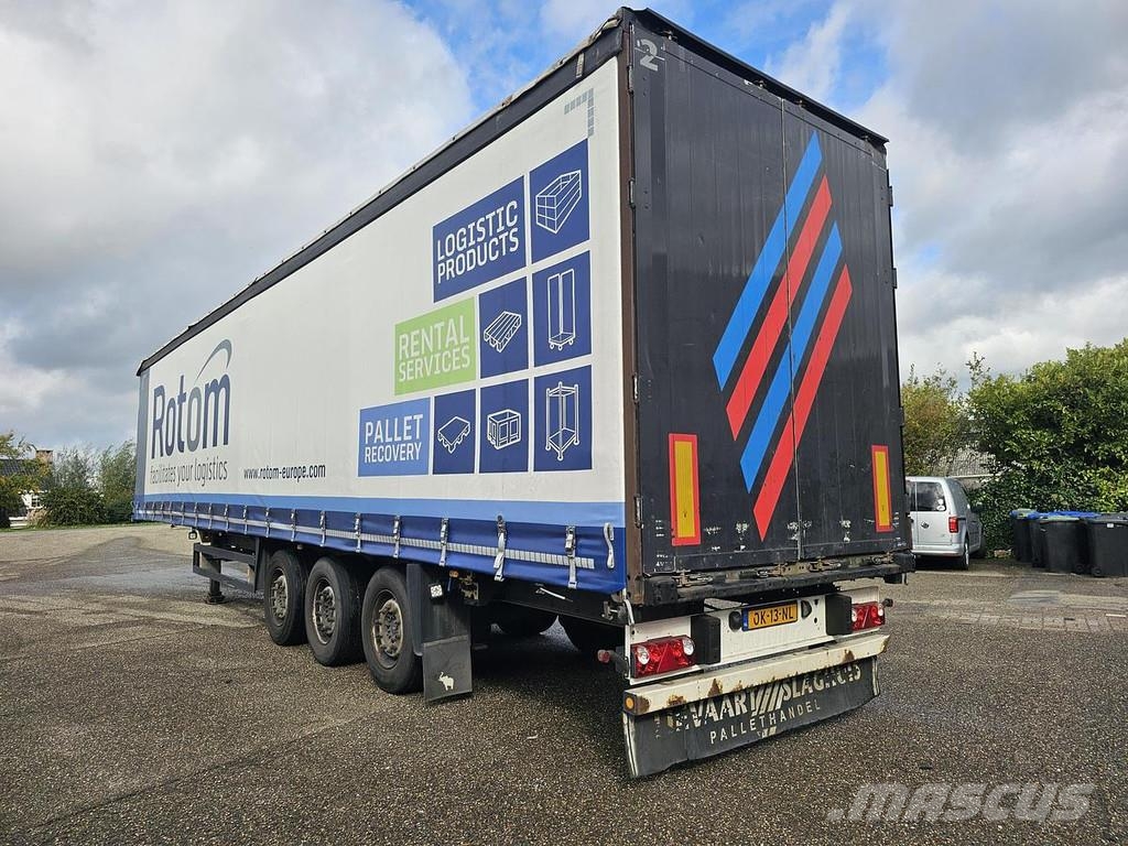 Schmitz Cargobull SCS/24L-13.62 E.B. / SCHMITZ AXLES. APK/TUV 27-08- Ostale poluprikolice
