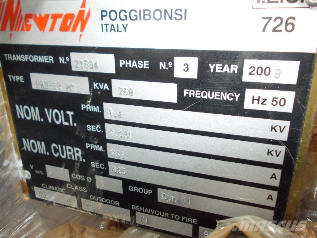 Newton PROPER PN 250KVA Elektronik