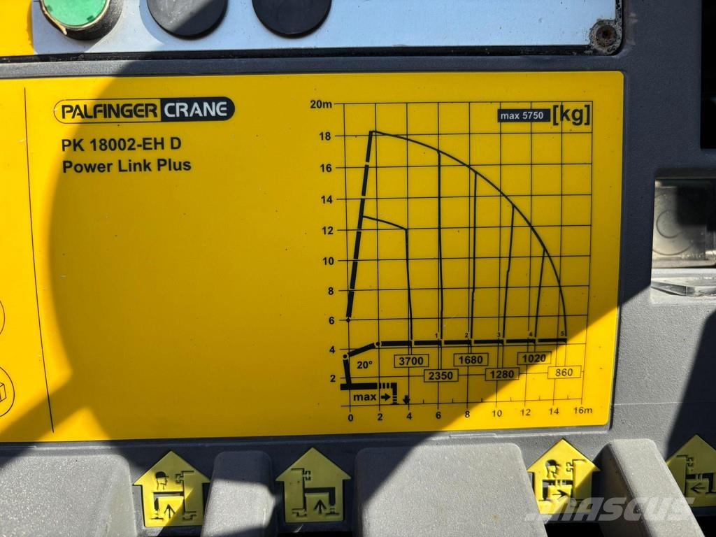 Volvo FM 410 6x2*4 PK 18002 / PALFINGER 17 ton / L=5200 Truck mounted cranes
