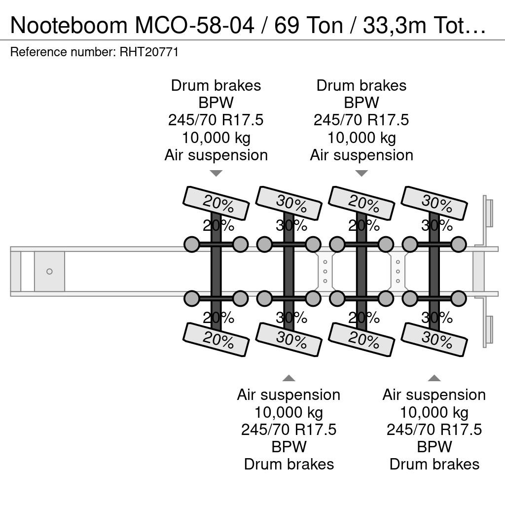 Nooteboom MCO-58-04 / 69 Ton / 33,3m Total / Forced Steering Låg lastande semi trailer