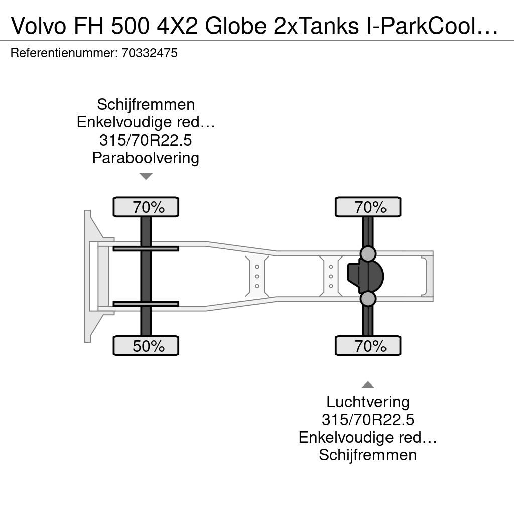 Volvo FH 500 4X2 Globe 2xTanks I-ParkCool TC Ciągniki siodłowe