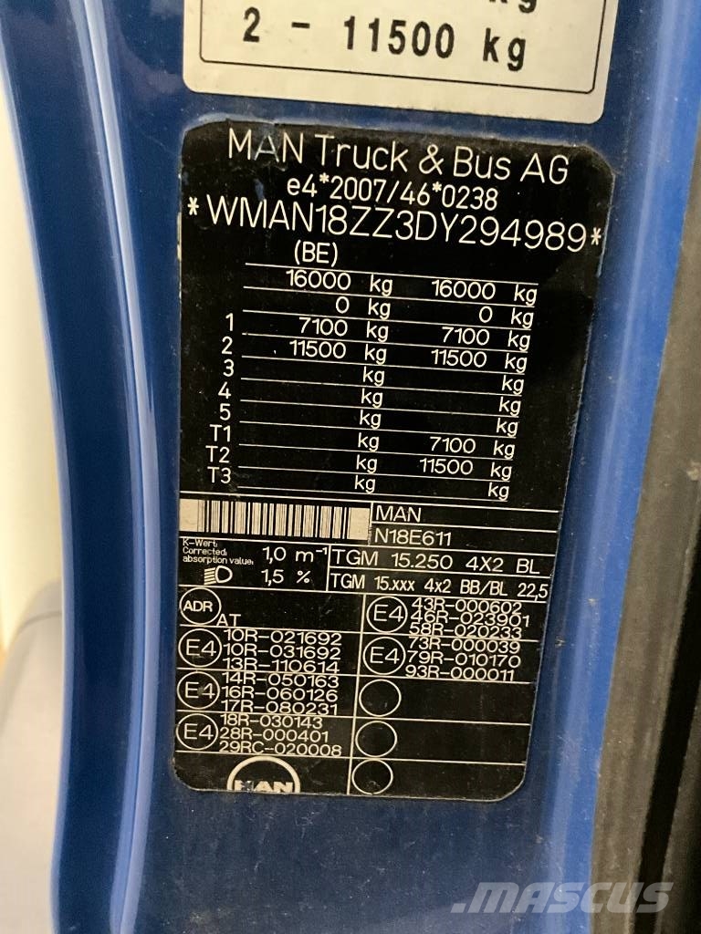 MAN TGM 15.250 Bakwagens met gesloten opbouw