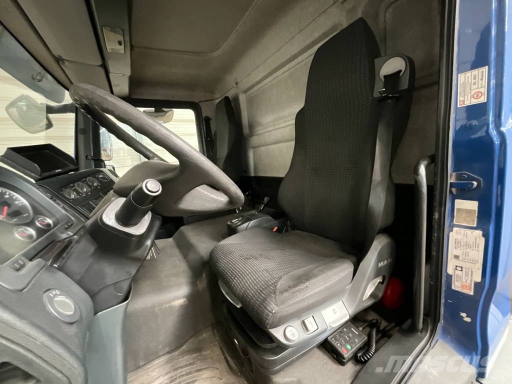 MAN TGM 15.250 Bakwagens met gesloten opbouw