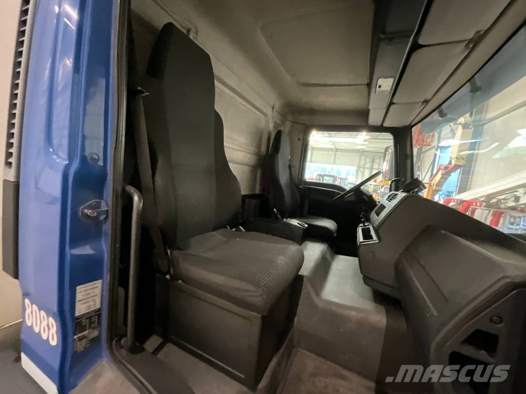 MAN TGM 15.250 Bakwagens met gesloten opbouw