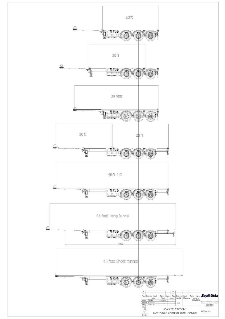  SEYIT USTA 40-45ft Gooseneck telescopic Kontejnerske polprikolice