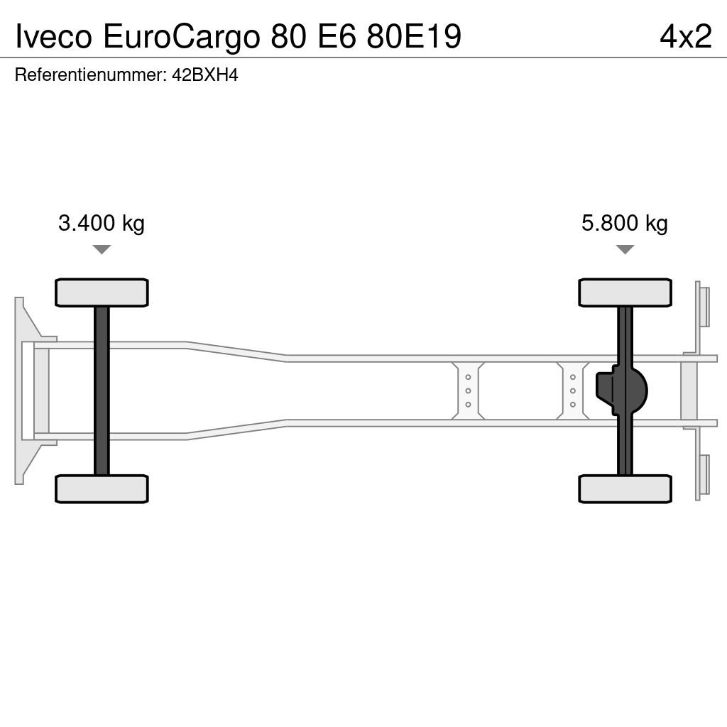 Iveco EuroCargo 80 E6 80E19 مركبات النقل