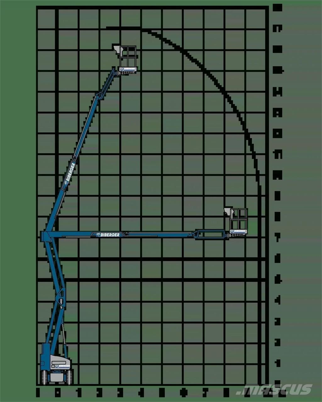 Niftylift HR17NE رافعات سلة مفصلية