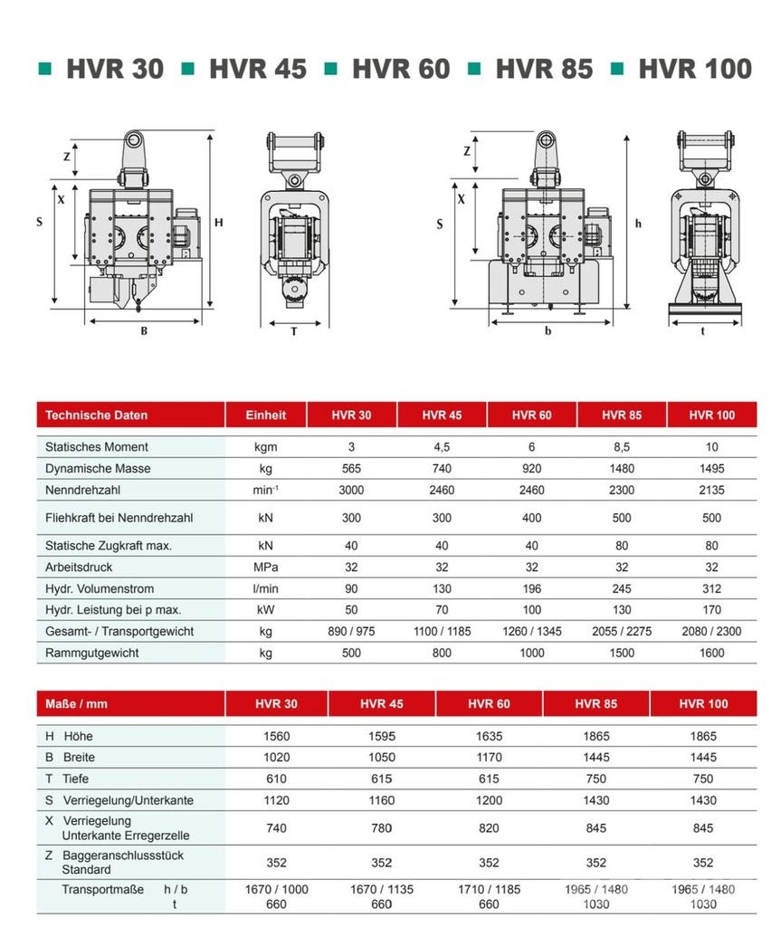 ABI HVR 45 Плуги