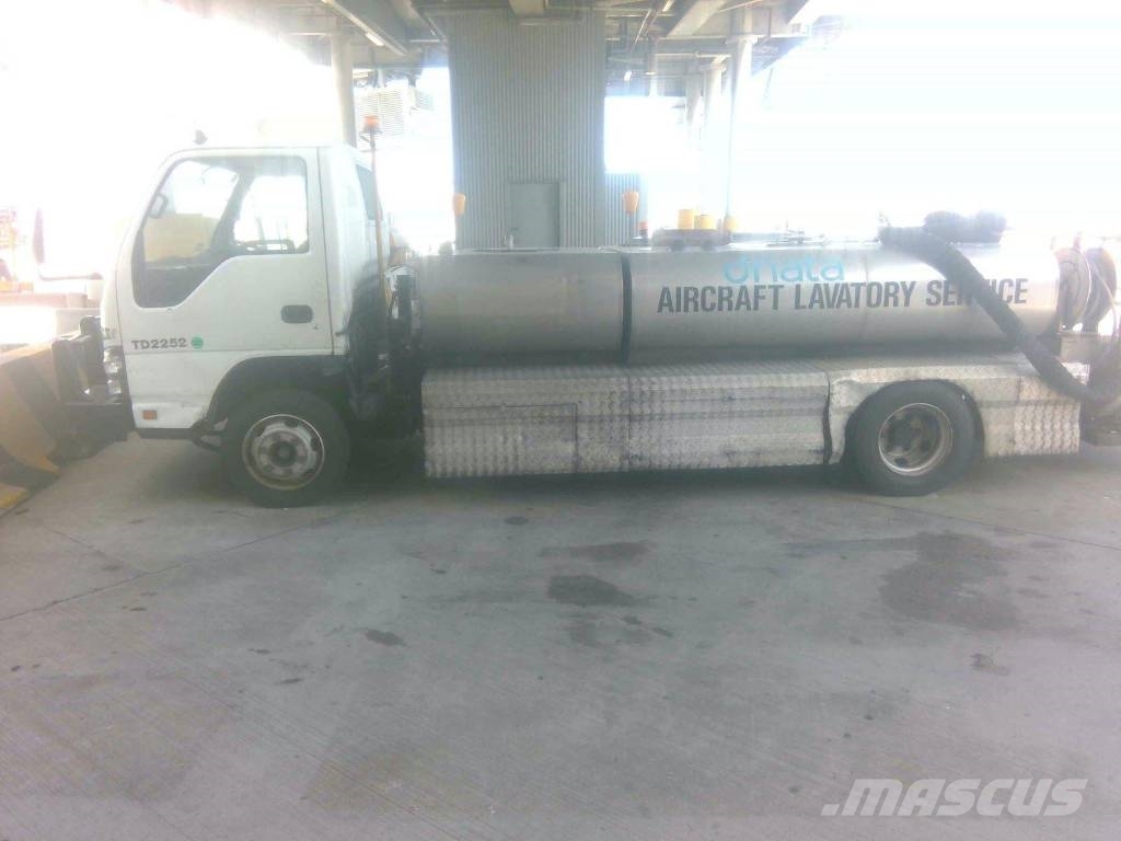 Isuzu NPR Tankwagen