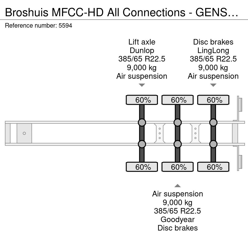 Broshuis MFCC-HD All Connections - GENSET - GenMark only 18 Контейнерни полуремаркета