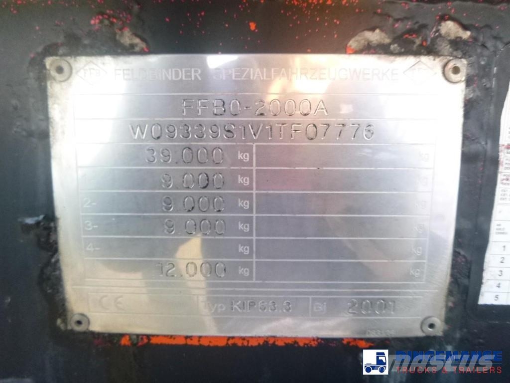 Feldbinder Powder tank alu 63 m3 (tipping) Напівпричепи-автоцистерни