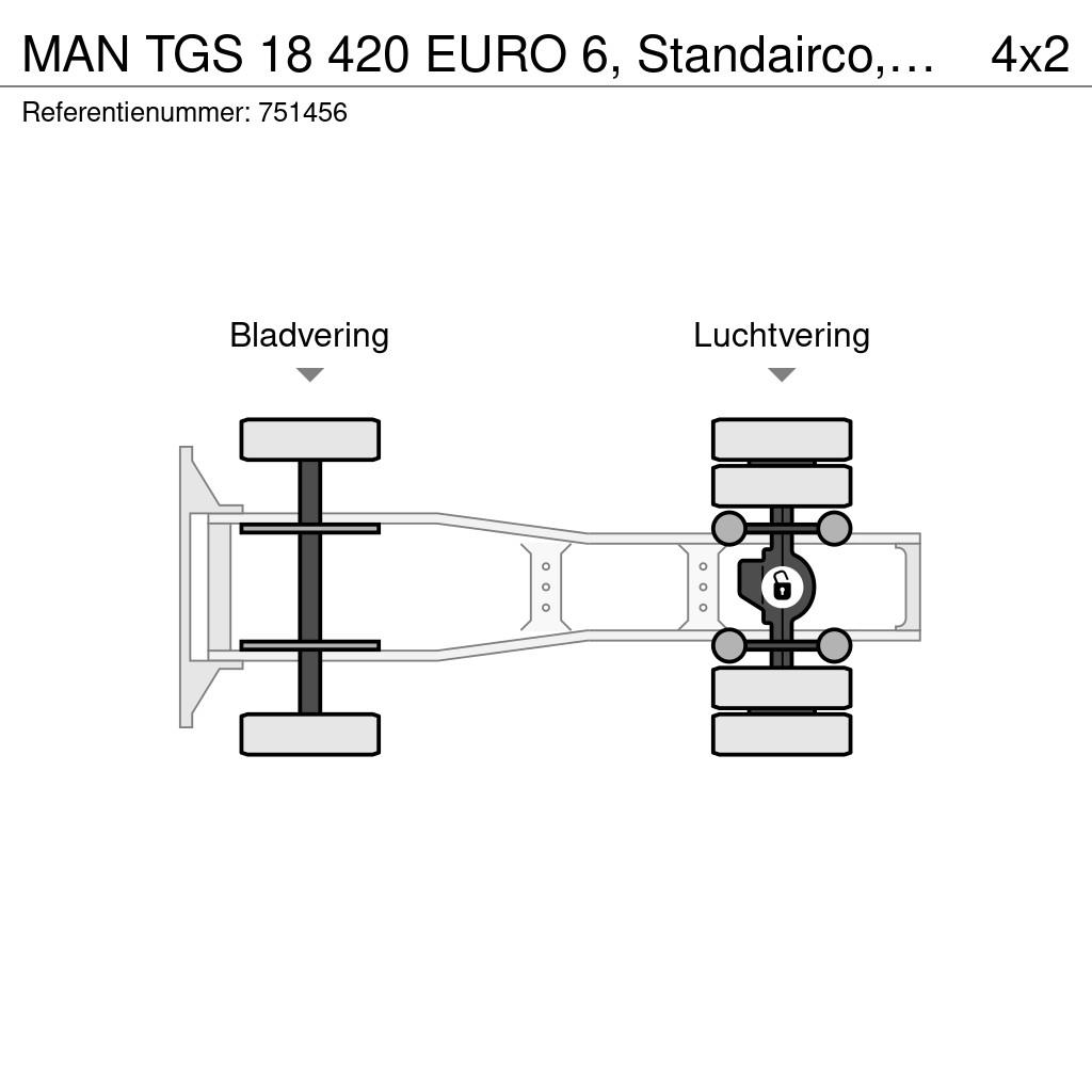 MAN TGS 18 420 EURO 6, Standairco, Retarder, PTO Ťahače