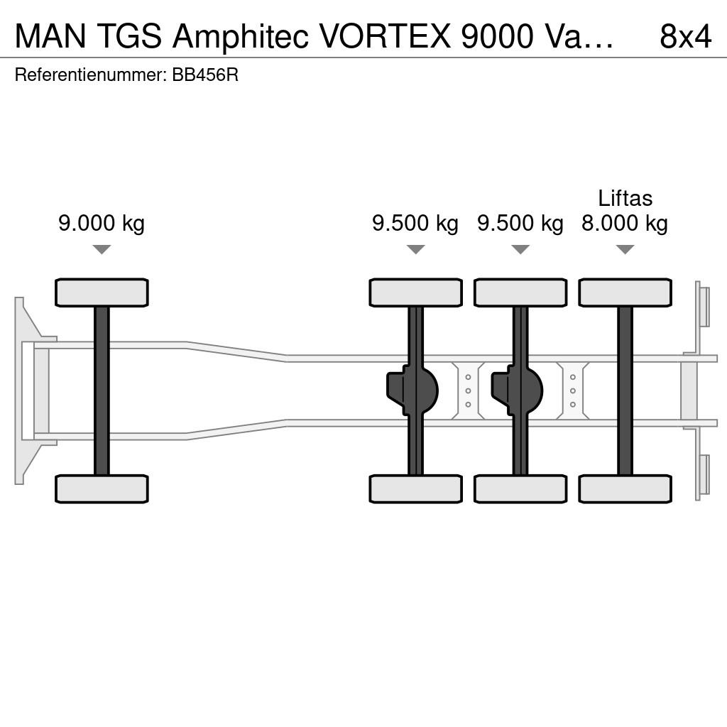 MAN TGS Amphitec VORTEX 9000 Vacuum Machine Vidanjörler