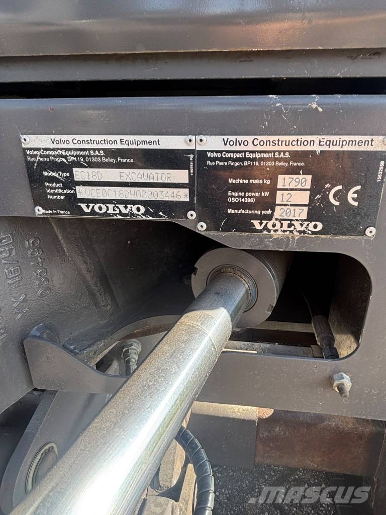 Volvo EC18D Mini pelle < 7t