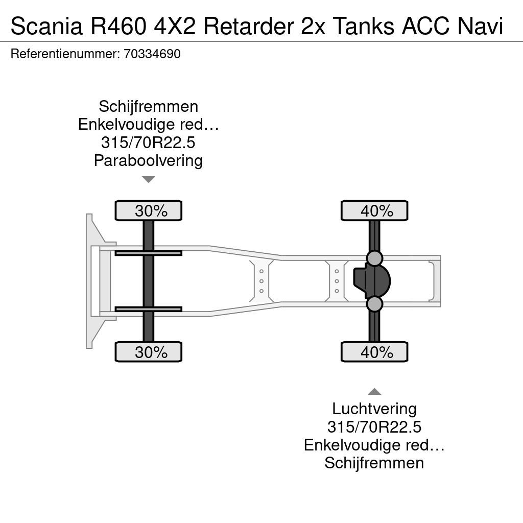 Scania R460 4X2 Retarder 2x Tanks ACC Navi Tegljači