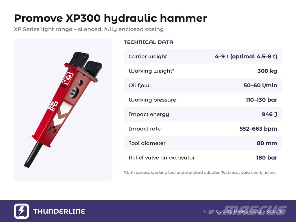 Promove XP300 Hammer / Brecher