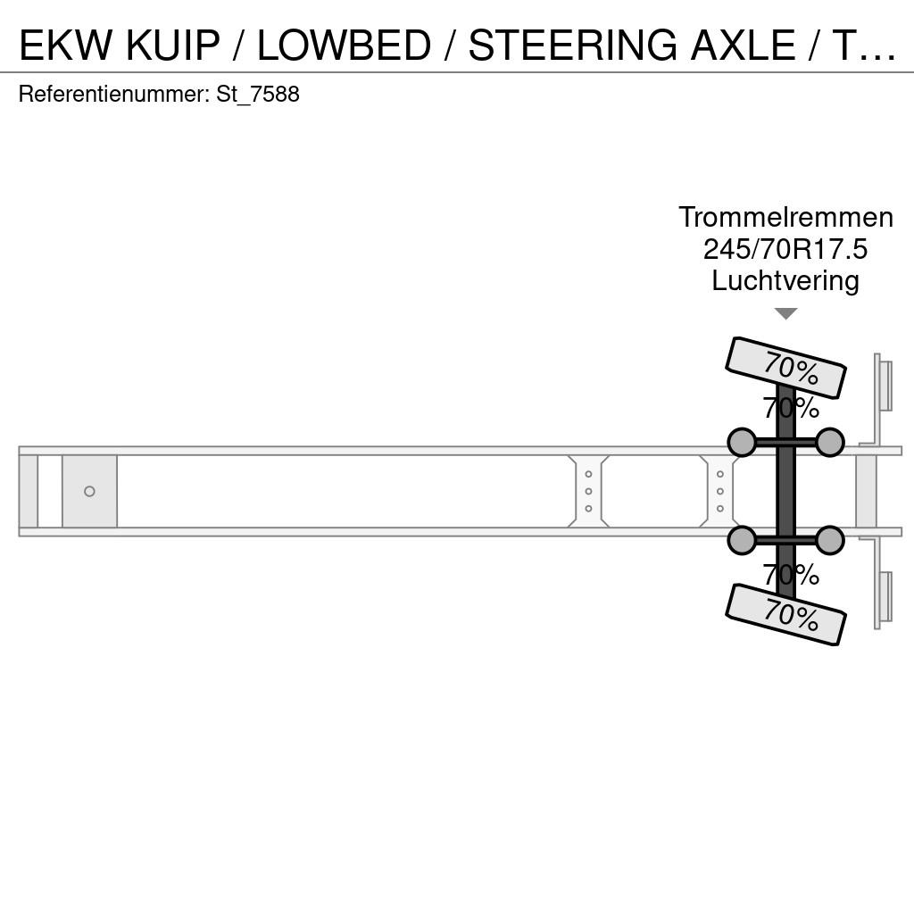 EKW KUIP / LOWBED / STEERING AXLE / TIEFBETT نصف مقطورة مسطحة منخفضة