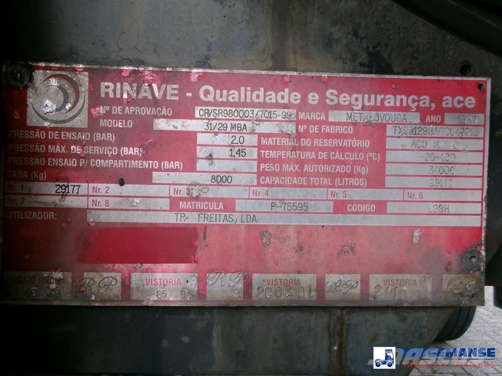 Metalovouga Bitumen / heavy oil tank inox 29 m3 / 1 comp Tanker semi-trailers