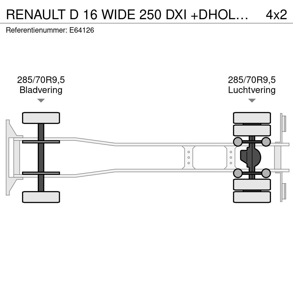 Renault D 16 WIDE 250 DXI +DHOLLANDIA Kofferaufbau
