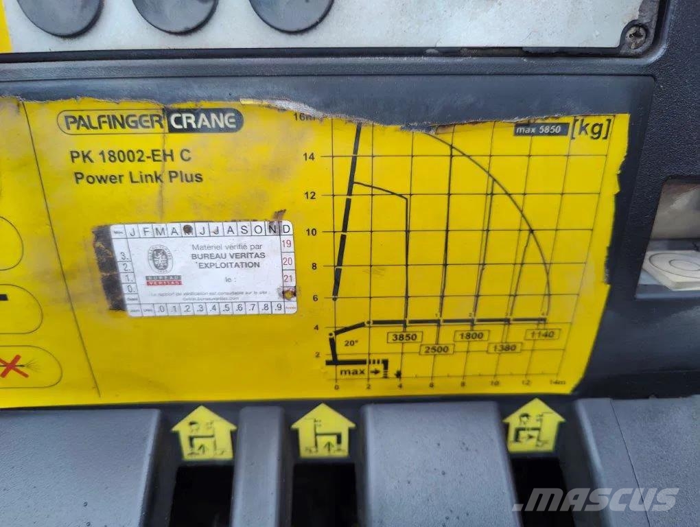 MAN TGS 26.320 !!PROMO!! Container Palift Kraan Palfin アームロール