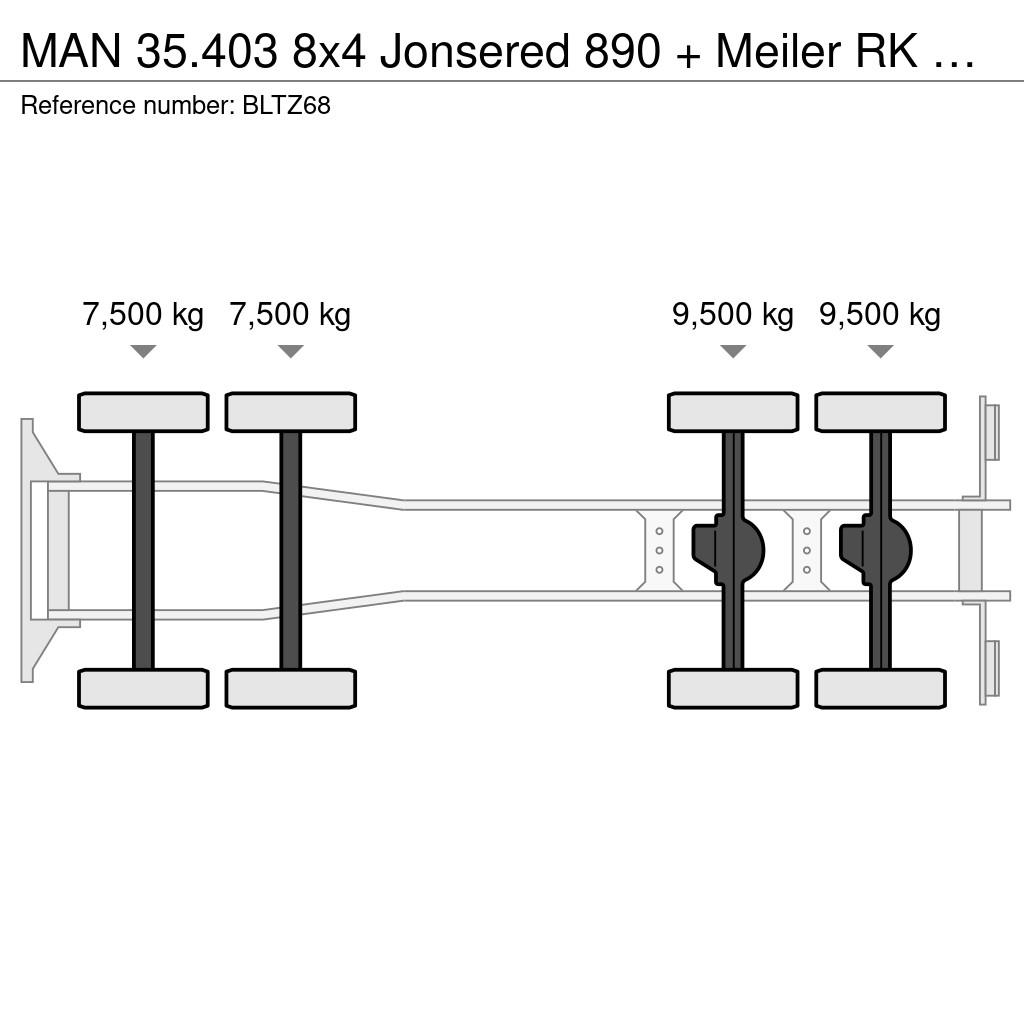 MAN 35.403 8x4 Jonsered 890 + Meiler RK 22.60 S Kroghejs