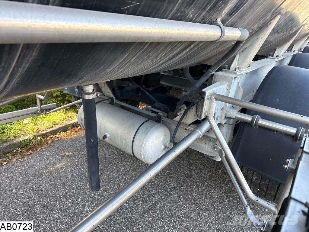 Magyar Bitum 33.330 Liter Poluprikolice cisterne