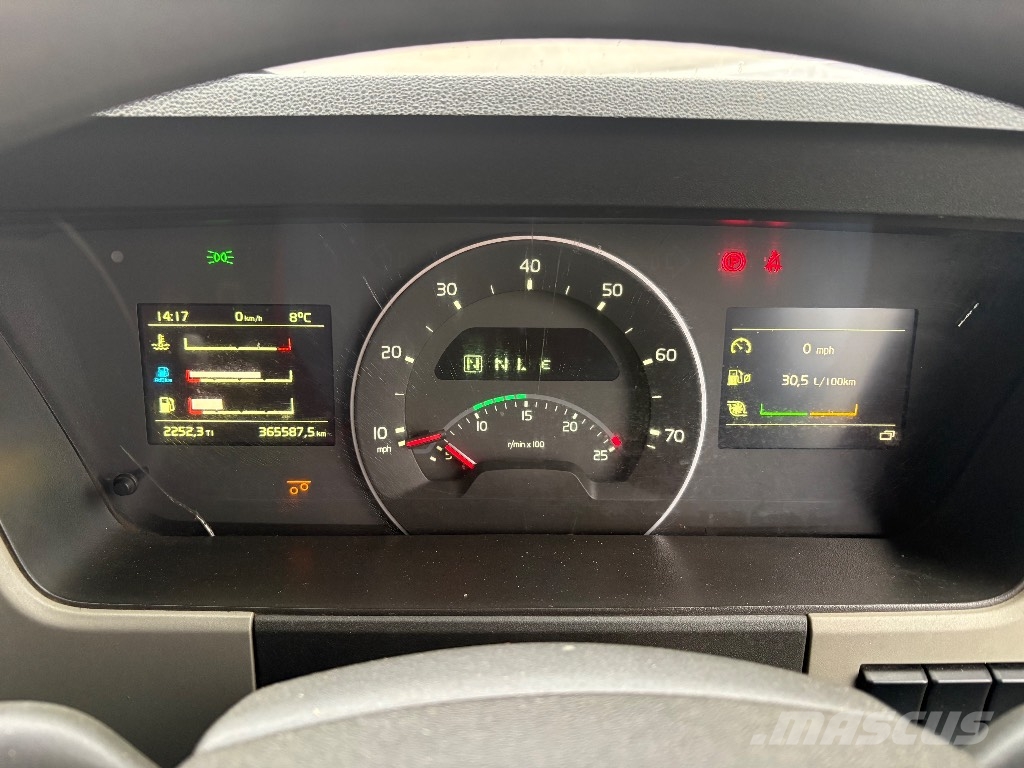 Volvo FM 380 Camiones portamaquinaria