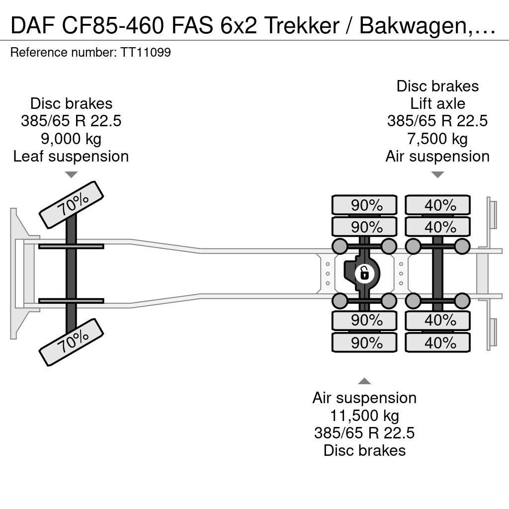 DAF CF85-460 FAS 6x2 Trekker / Bakwagen, HMF Odin 6020 Kranen voor alle terreinen