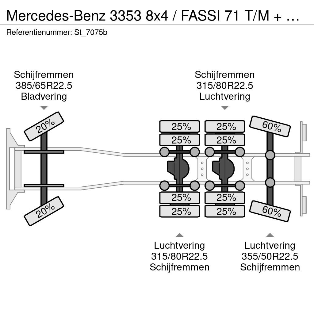 Mercedes-Benz 3353 8x4 / FASSI 71 T/M + JIB / CRANE / KRAN Автомобильные краны