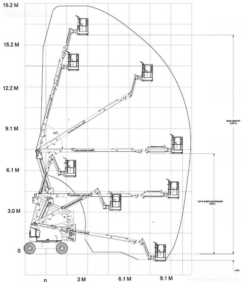 JLG 520 AJ Strēles pacēlāji