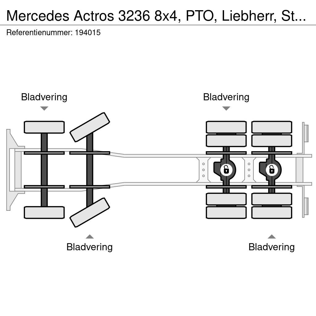 Mercedes-Benz Actros 3236 8x4, PTO, Liebherr, Steel suspension 混凝土搅拌车