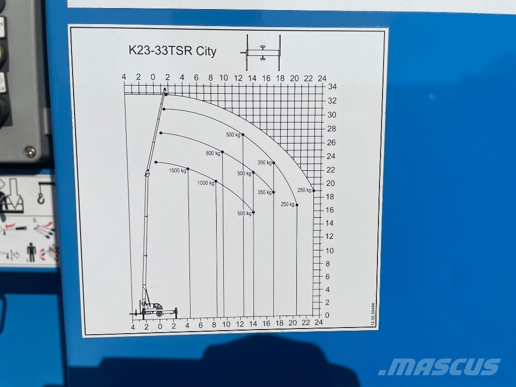 Klaas K 23/33 TSR HA Kranen voor alle terreinen