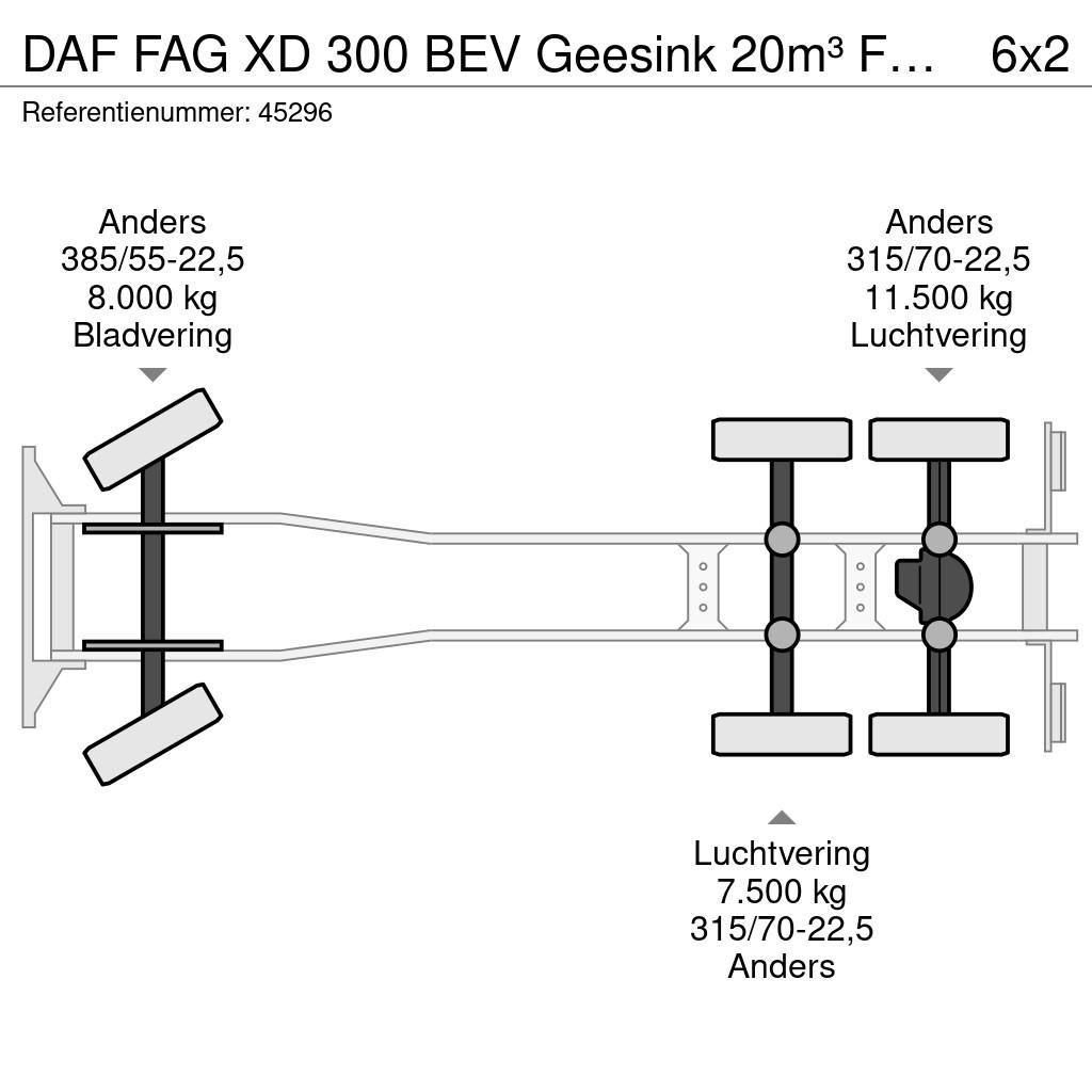 DAF FAG XD 300 BEV Geesink 20m³ FULL ELECTRIC Камиони за отпадъци