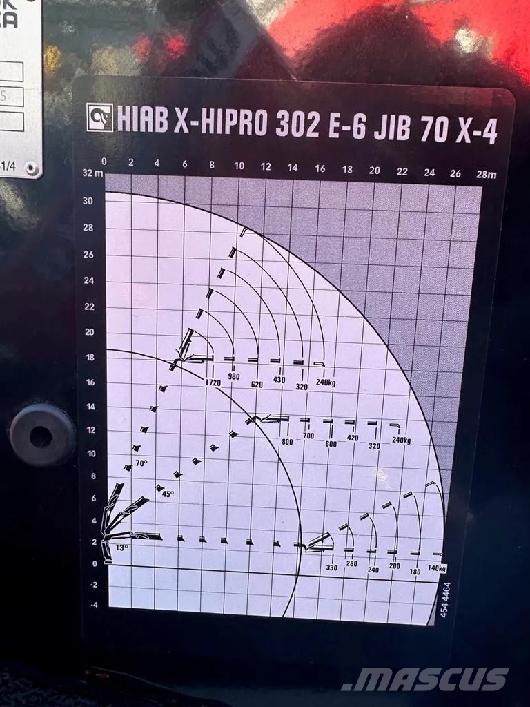 Hiab Kran HIAB X-HiPro 302 E-6 JIB 70 X-4 X-HiPro 302 E Ladekrane