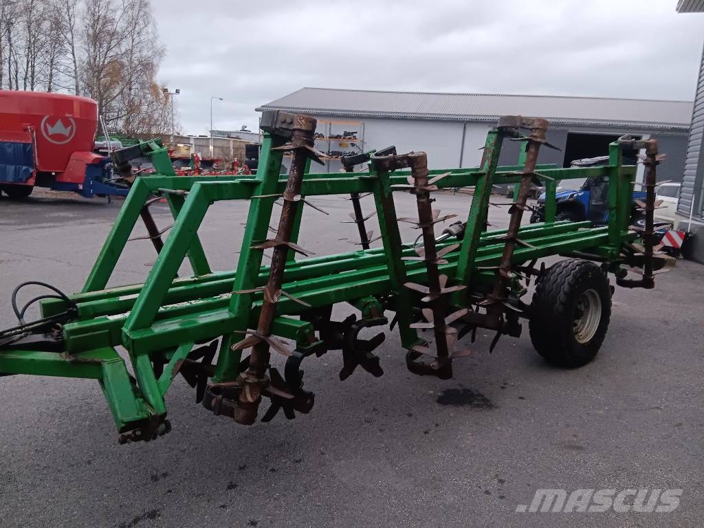 Kronos Lapiorullaäes 3800 Borona