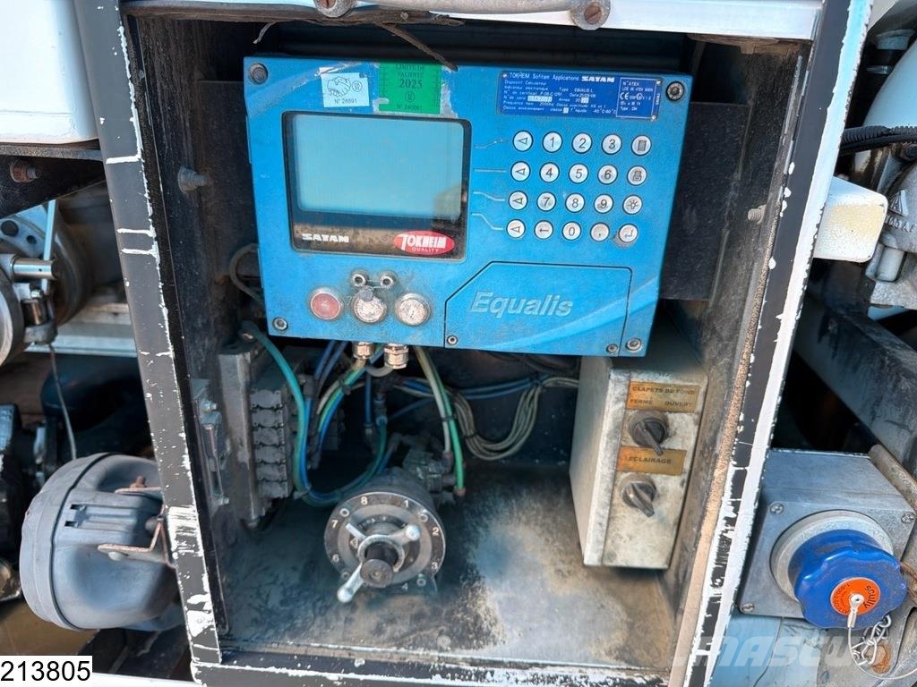 MAN TGM 15 240 Euro 4, PTO, 3-cylinder, 10,589 litres شاحنات ذات صهاريج
