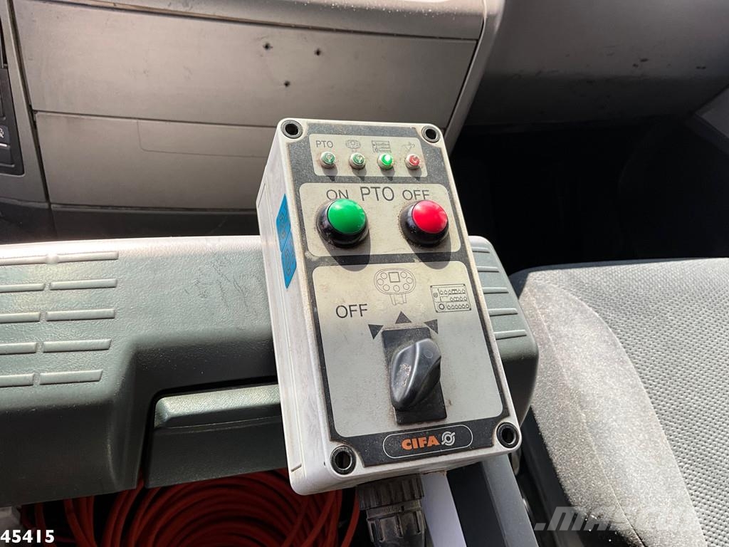MAN TGS 35.440 Euro 6 10x4 CIFA 7m³ Mixer + CIFA pump شاحنات خرسانة