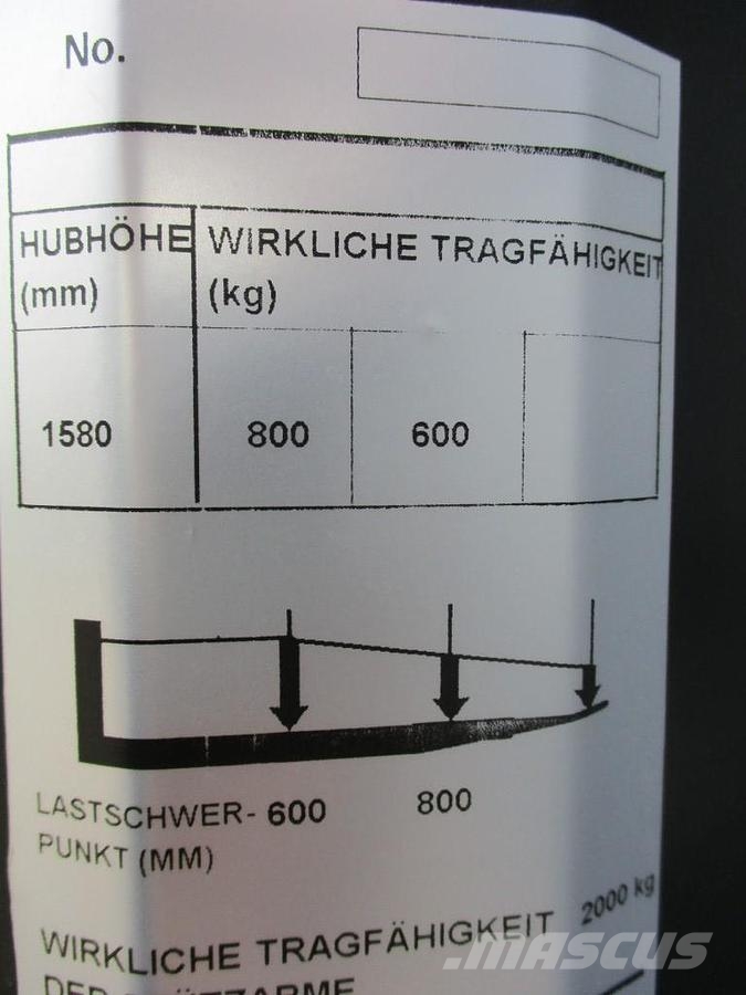 BT SWE 080L El-palleløftere