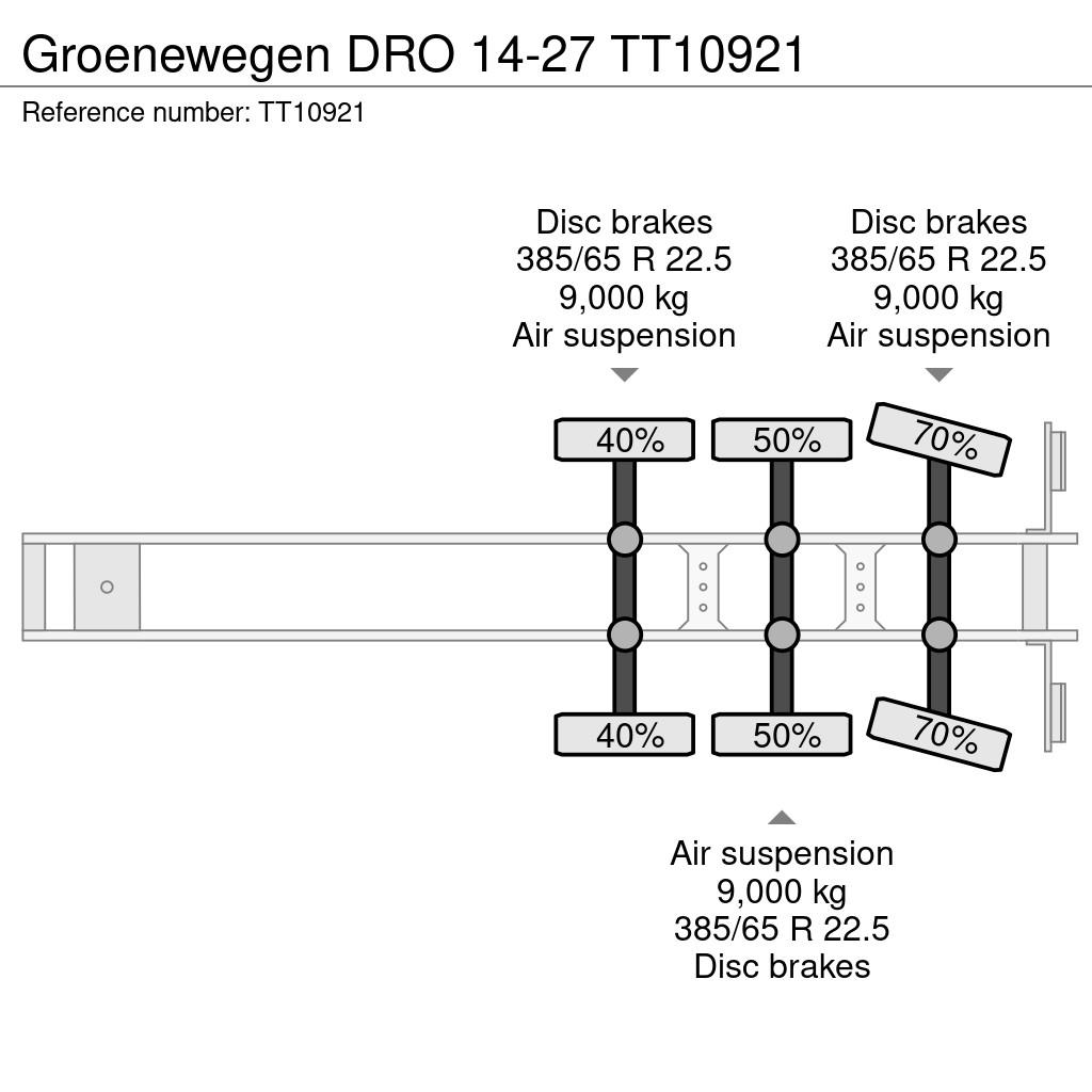 Groenewegen DRO 14-27 Semirremolques con carrocería de caja