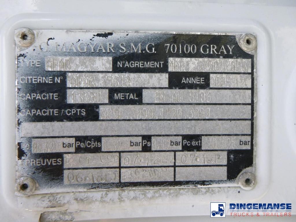 Renault Premium 280 dxi 4x2 fuel tank 13.6 m3 / 4 comp Tankbiler