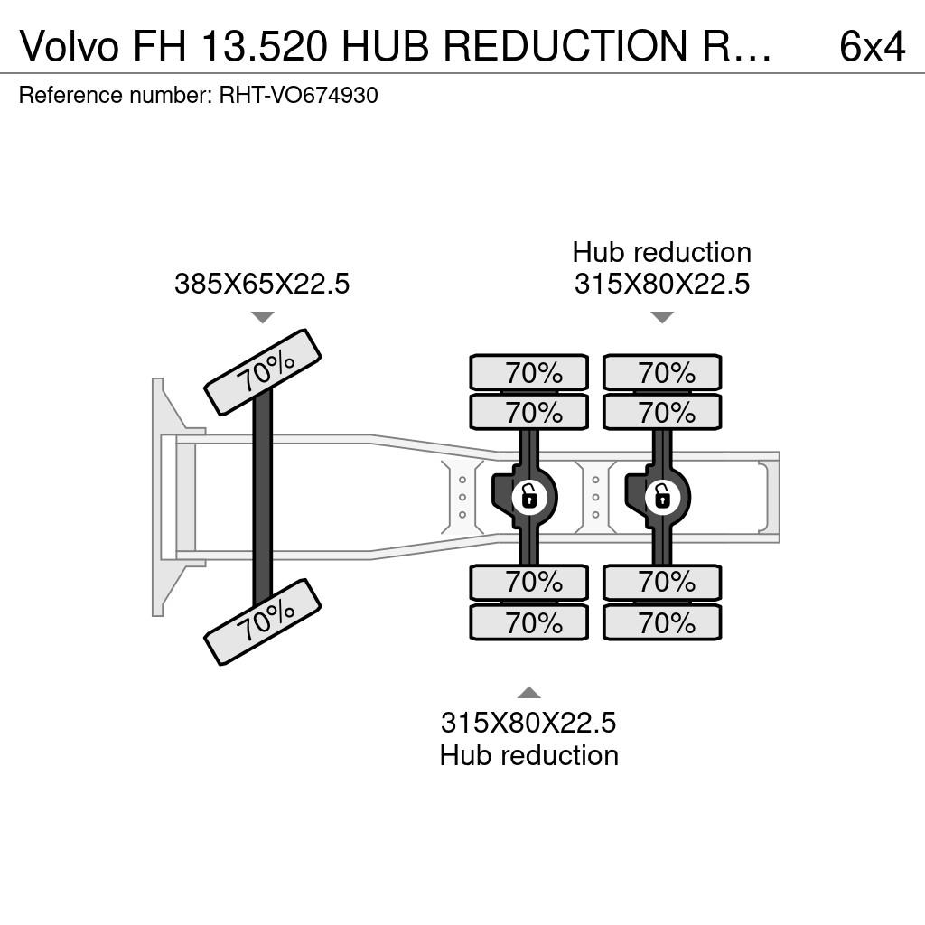 Volvo FH 13.520 HUB REDUCTION Vetopöytäautot